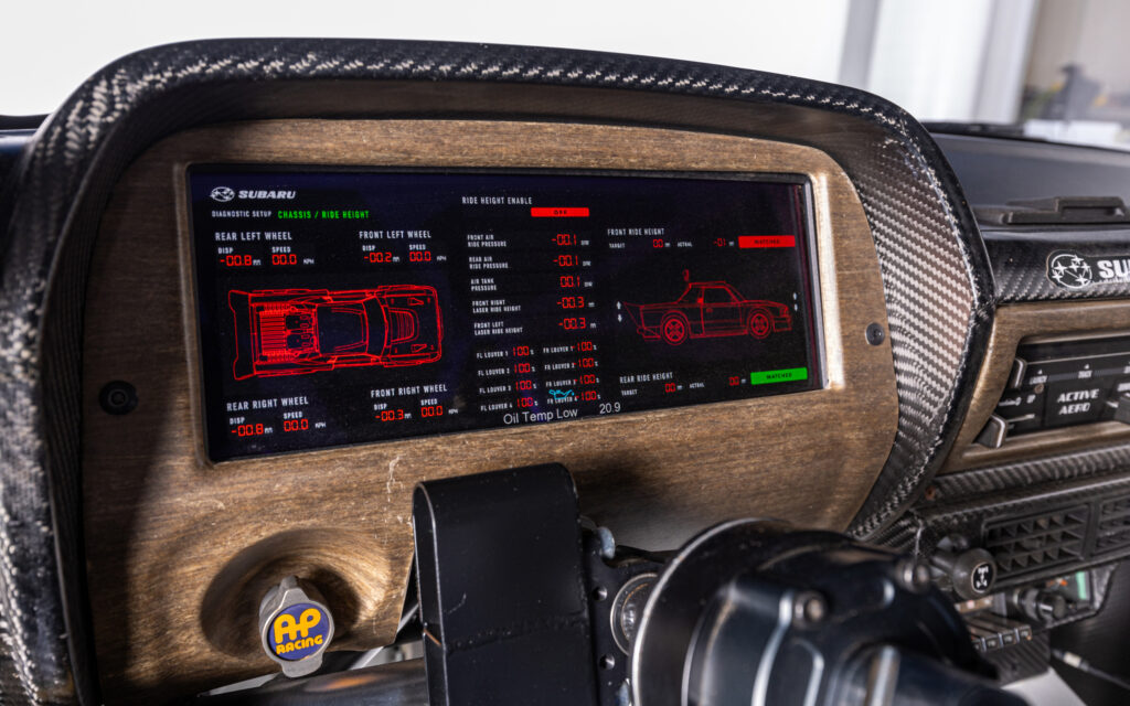 24G BRAT Display Detail